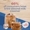 Coffee Mate Plant-Based Almond Milk Non-Dairy Liquid Creamer Singles, Natural Vanilla, 0.38 oz Tubs, 200PK 12461537 - alternate 7